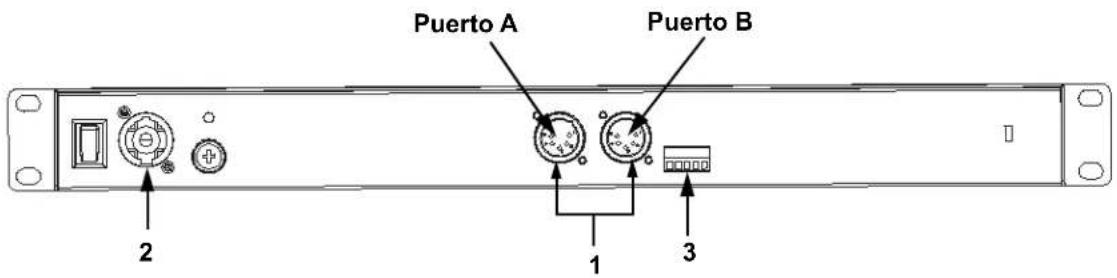 Chauvet NETX II - Diagramas de conexiones - 2