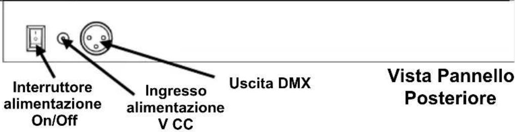 Chauvet OBEY6 - Informazioni Generali - 2