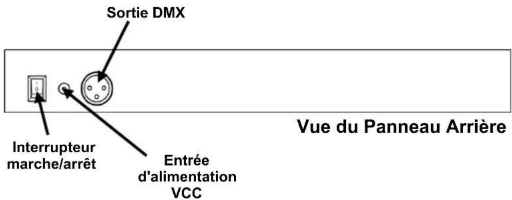 Chauvet OBEY6 - Description de l'appareil - 2