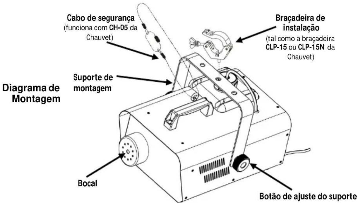 Chauvet Hurricane 1600 - Substituição do fusível - 2