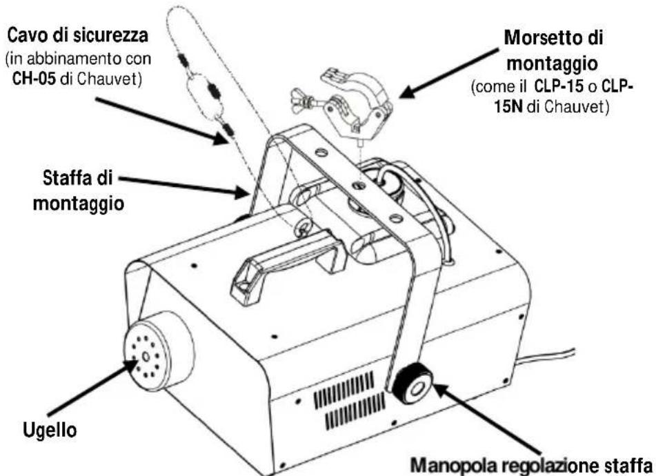 Chauvet Hurricane 1600 - Schema di Montaggio - 1