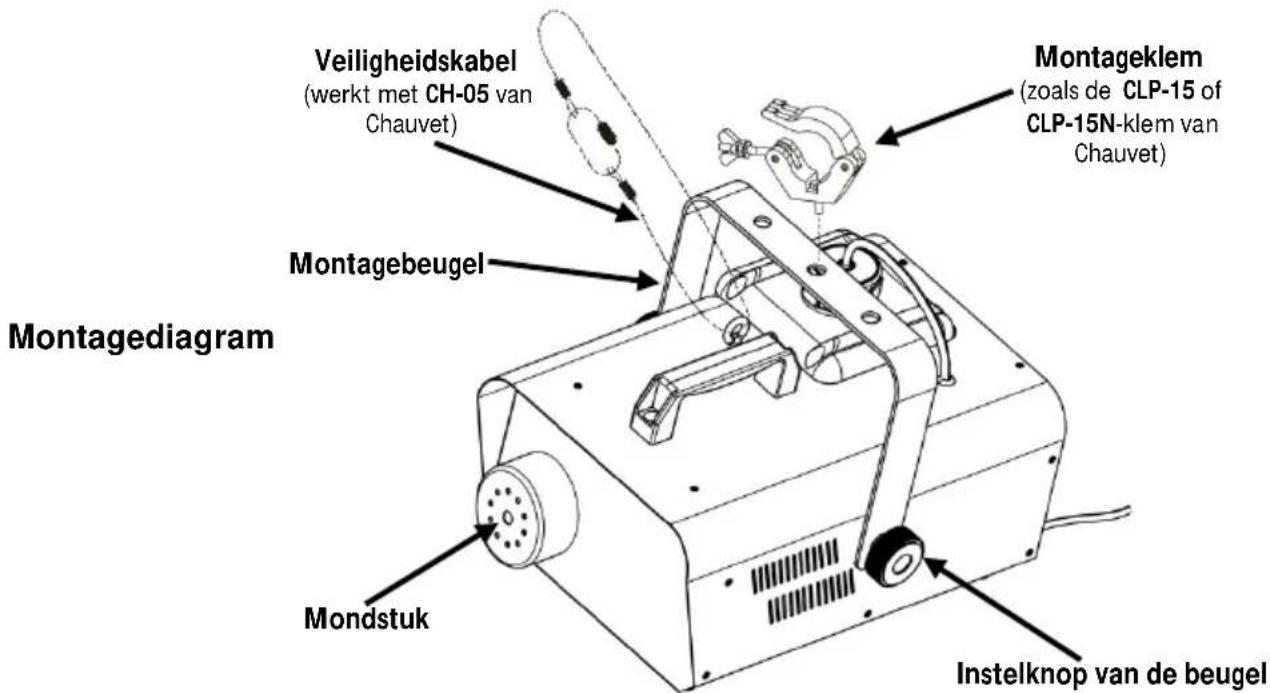 Chauvet Hurricane 1600 - Vervangen van de zekering - 2