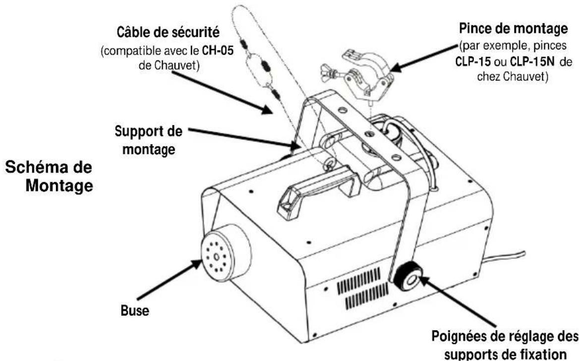 Chauvet Hurricane 1600 - Remplacement du fusible - 2