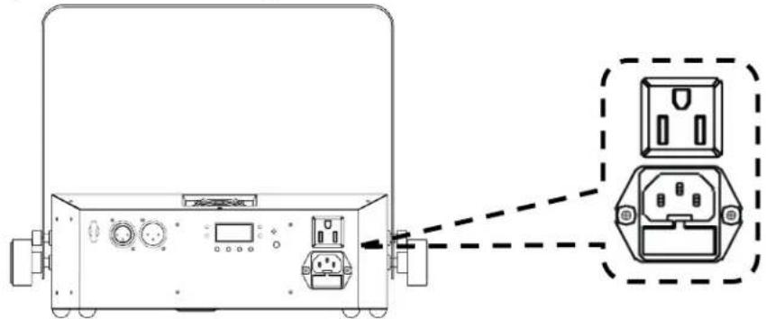 Chauvet Swarm 4 FX - Alimentación en Cadena - 1