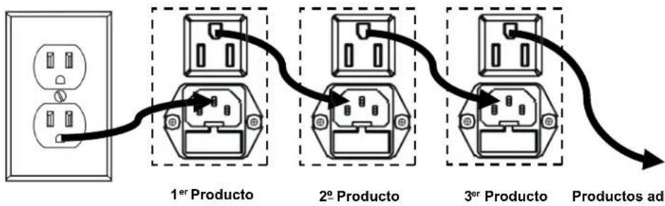 Chauvet Swarm 4 FX - Incluido - 1