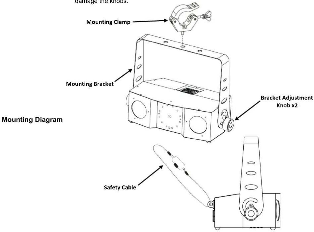 Chauvet Swarm 4 FX - Rigging - 1