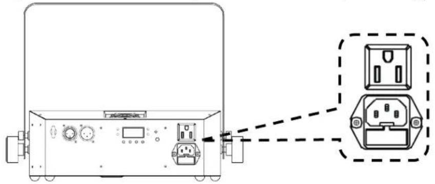 Chauvet Swarm 4 FX - Power Linking - 1