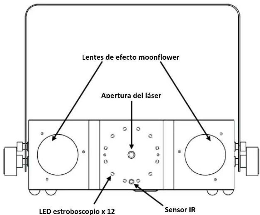 Chauvet Swarm 4 FX - INTRODUCIÓN - 2