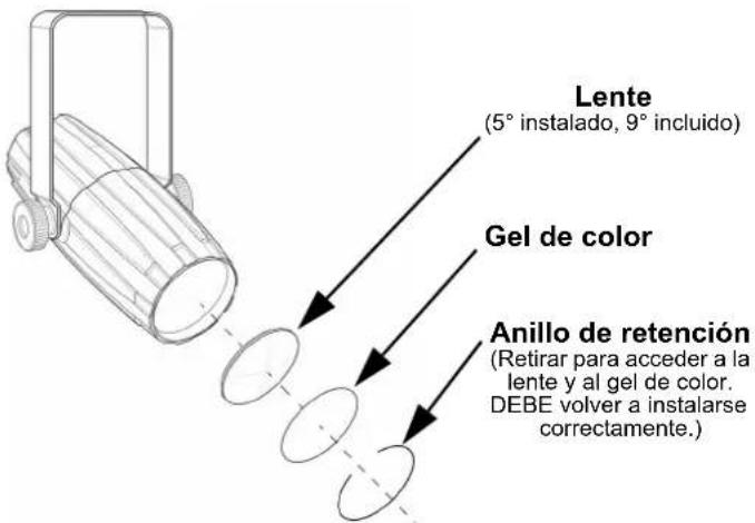 Chauvet LED Pinspot 2 - Sustitución del lente - 1