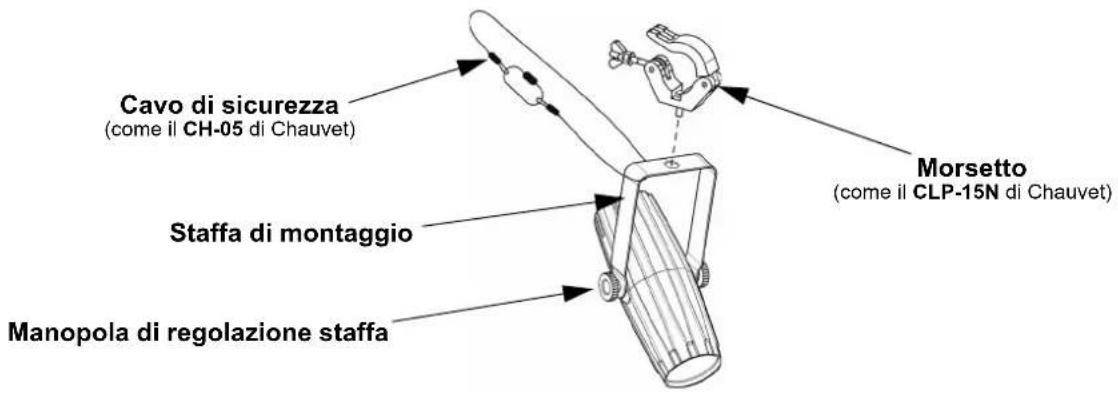 Chauvet LED Pinspot 2 - Schema di montaggio - 1