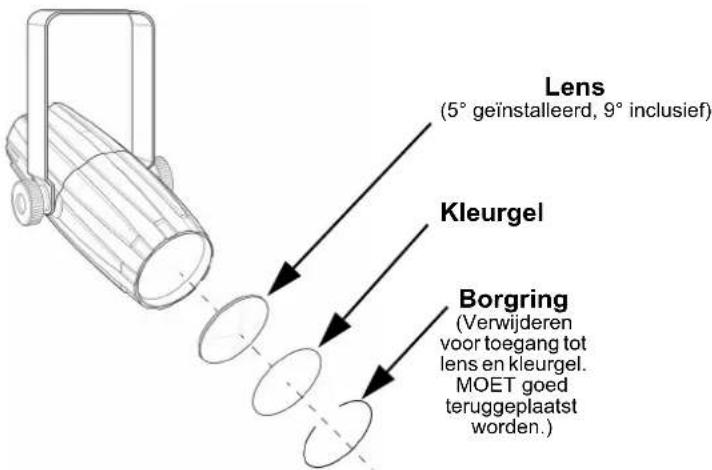 Chauvet LED Pinspot 2 - Vervanging van de lens - 1