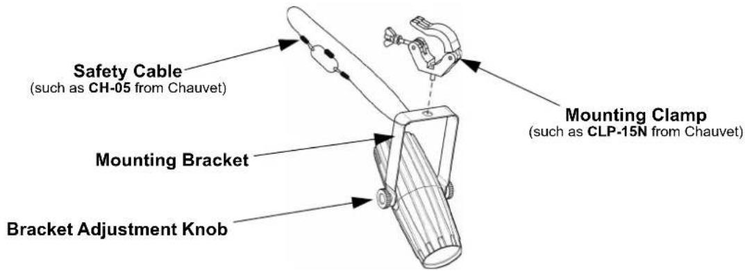 Chauvet LED Pinspot 2 - Mounting Diagram - 1