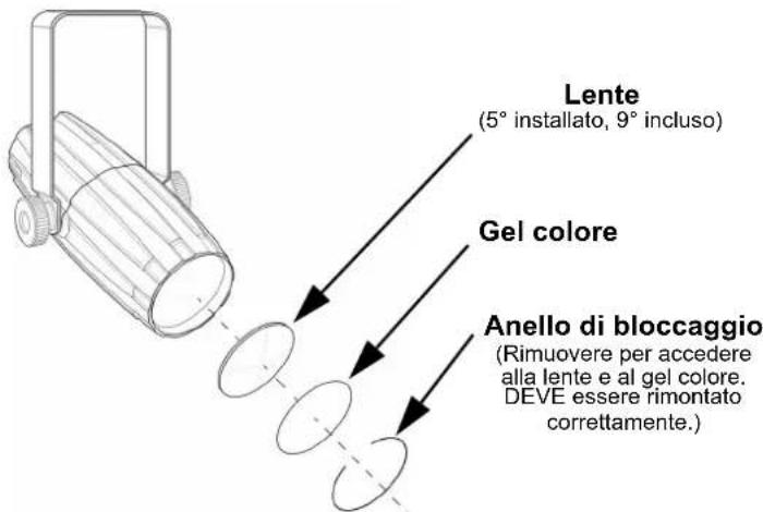 Chauvet LED Pinspot 2 - Sostituzione lente - 1