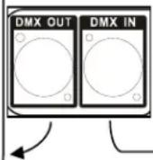 Chauvet Derby X - Master/Slave Product Linking - 1
