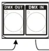 Chauvet Derby X - Master/Slave Product Linking - 2