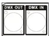 Chauvet Derby X - Master/slave koppeling van producten - 2