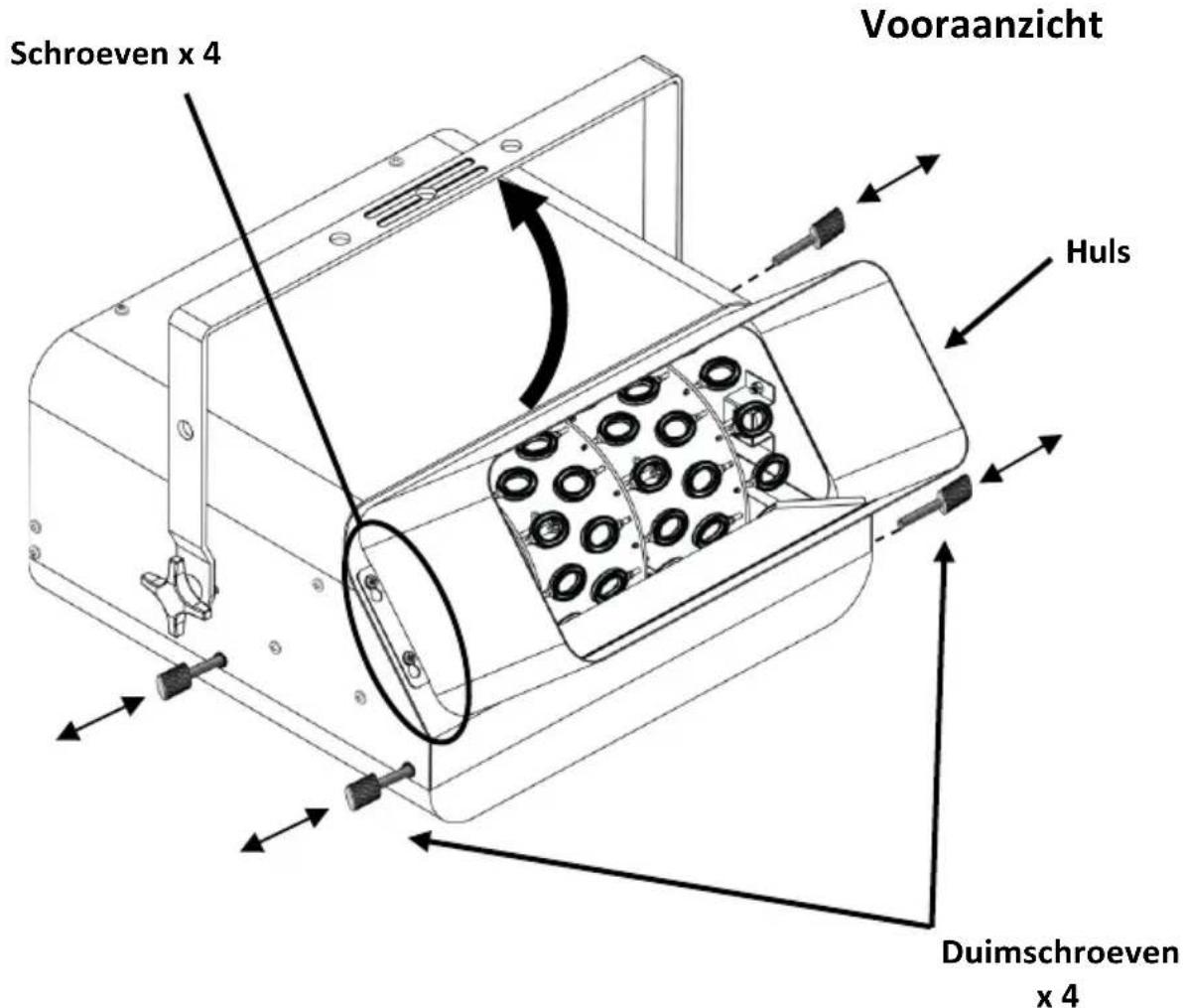 Chauvet Bubble King B550 - Werking - 1