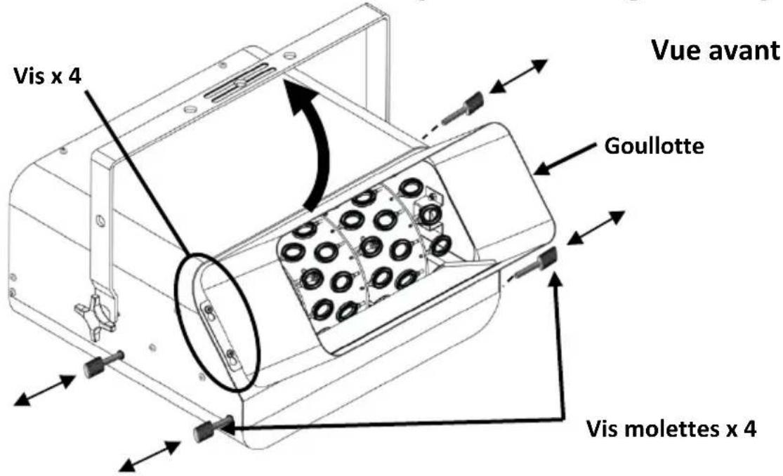 Chauvet Bubble King B550 - Utilisation - 1
