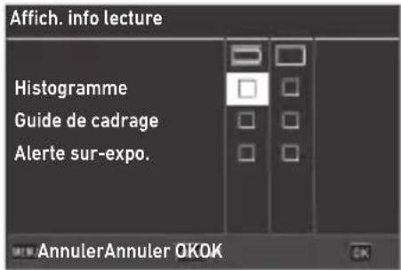 Affich. info lecture Histogramme Guide de cadrage Alerte sur-expo. AnnulerAnnuler OKOK