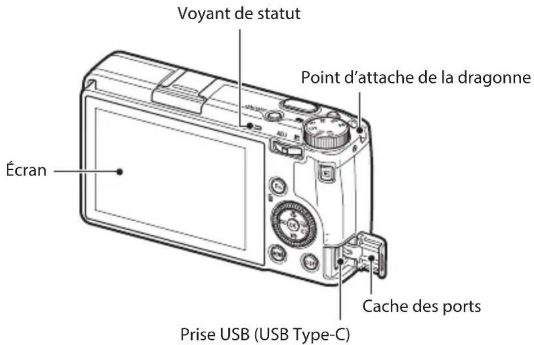 Voyant de statut Point d'attache de la dragonne Écran Prise USB (USB Type-C) Cache des ports