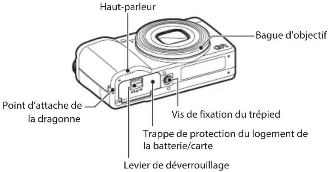 Haut-parleur Bague d'objectif Point d'attache de la dragonne Vis de fixation du trépied Trappe de protection du logement de la batterie/carte Levier de déverrouillage