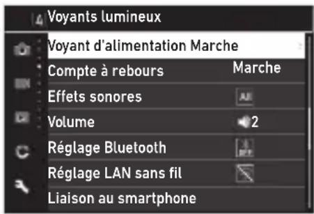 Voyants lumineux Voyant d'alimentation Marche Compte à rebours Marche Effets sonores Volume 2 Réglage Bluetooth Réglage LAN sans fil Liaison au smartphone
