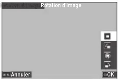 Rotation d'image Rotation d'image Annuler OK