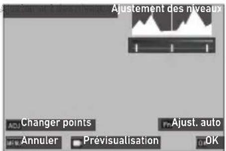 Ajustement des niveaux Changer points Annuler Prévisualisation Ajust. auto OK