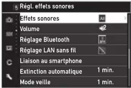 Régl. effets sonores Effets sonores Volume Réglage Bluetooth Réglage LAN sans fil Liaison au smartphone Extinction automatique 1 min. Mode veille 1 min.