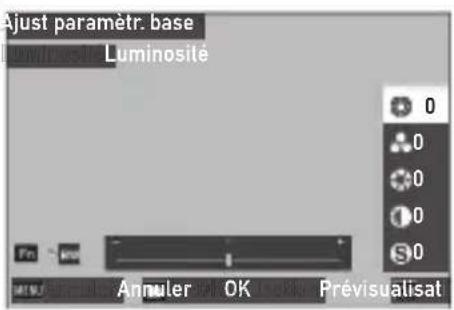 Ajust paramètr. base Luminosite 0 0 0 0 S0 Annuler OK Prévisualisat