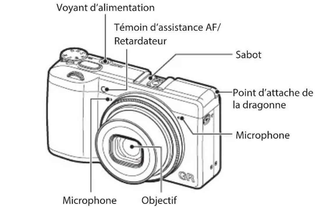 Voyant d'alimentation Témoin d'assistance AF/ Retardateur Sabot Point d'attache de la dragonne Microphone Microphone Objectif