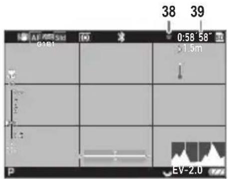 38 39 0:58'58" 1.5m EV-2.0