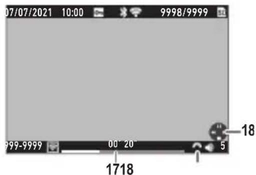 07/07/2021 10:00 9998/9999 999-9999 00' 20' 5 1718 18