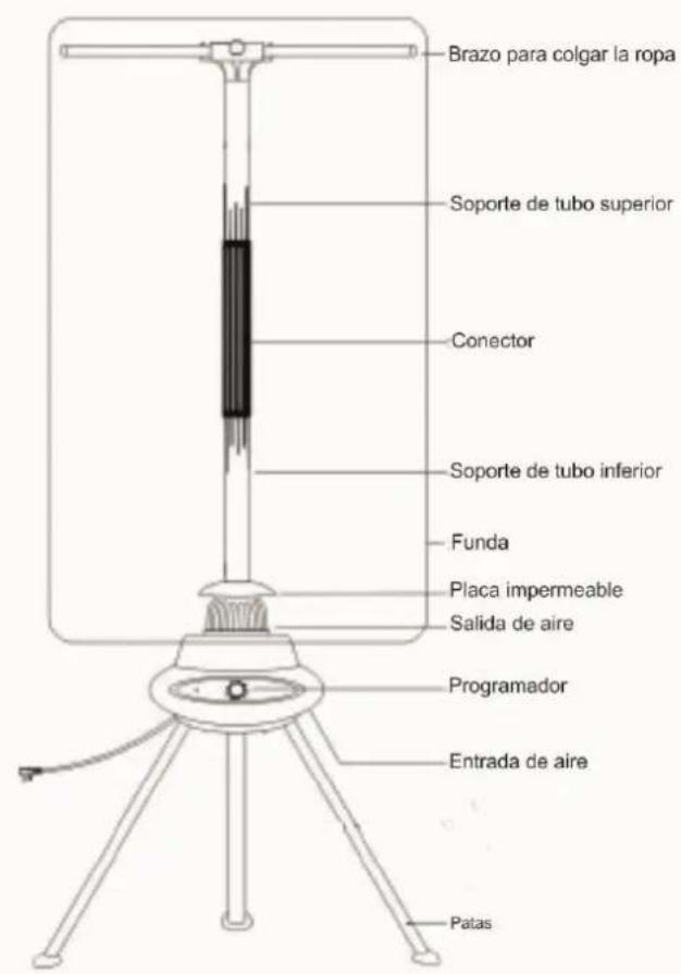 Jocel JSR002211 - ESTRUCTURA - 1