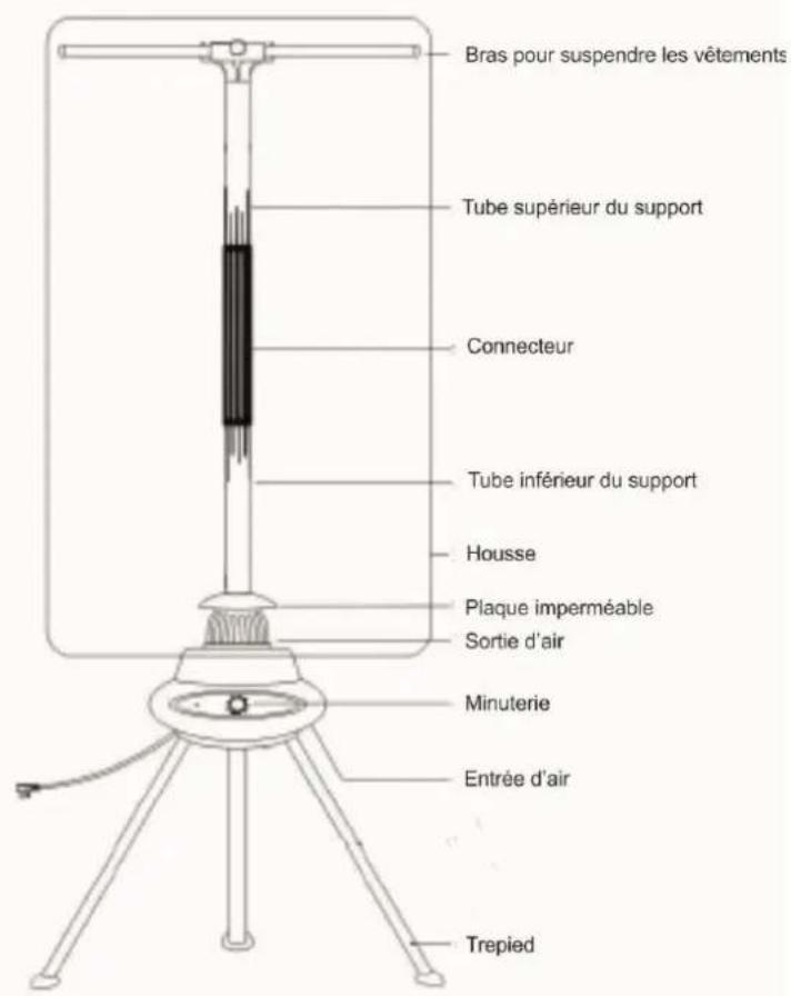 Jocel JSR002211 - structure - 1