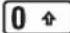 MOTOROLA MOTOTRBO CP100d - Using the Keypad - 5