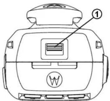 ① W