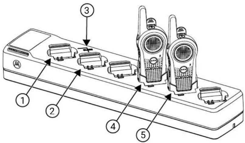 MOTOROLA Curve - OBSERVAÇÃO: - 1
