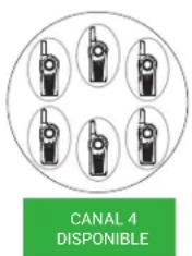CANAL 4 DISPONIBLE