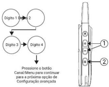 MOTOROLA Curve - OBSERVAÇÃO: - 1