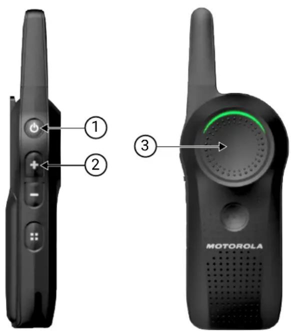 ① ② ③ MOTOROLA