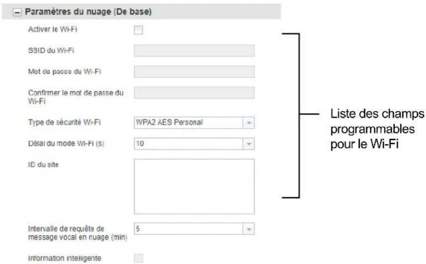 Paramètres du nuage (De base) Activer le Wi-Fi SSID du Wi-Fi Mot de passe du Wi-Fi Confirmer le mot de passe du Wi-Fi Type de sécurité Wi-Fi WPA2 AES Personal Délai du mode Wi-Fi (s) 10 ID du site Intervalle de requête de message vocal en nuage (min) 5 Information intelligente Liste des champs programmables pour le Wi-Fi