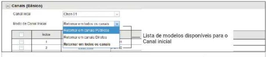 Canais (Básico) Canai local Chan 01 Modo de Canal Inicial Índice 1 2 Retomar em todos os canais Retomar em canais Públicos Retomar em canais Diratos Retomar em todos os canais Lista de modelos disponíveis para o Canal inicial