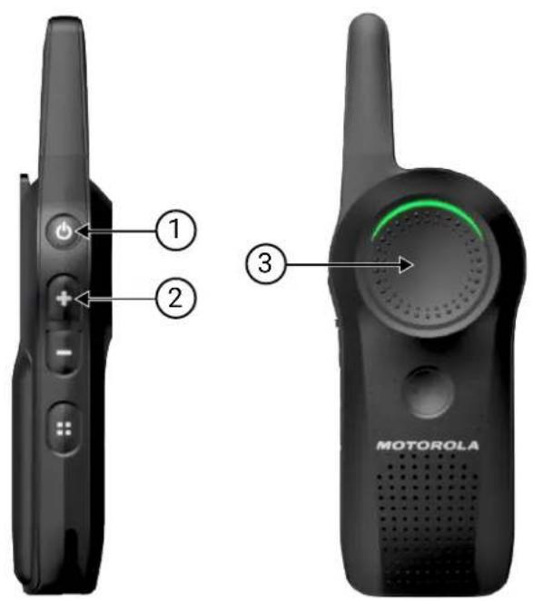 ① ② ③ MOTOROLA