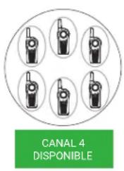 CANAL 4 DISponible