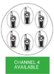 CHANNEL 4 AVAILABLE