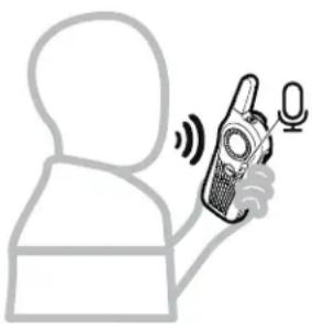 MOTOROLA Curve - Pratiques exemples lors de l'utilisation des fonctions assistant vocal - 1