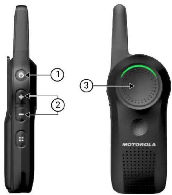① ② ③ MOTOROLA