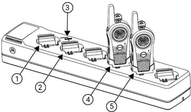 MOTOROLA Curve - NOTA: - 1