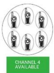 CHANNEL 4 AVAILABLE